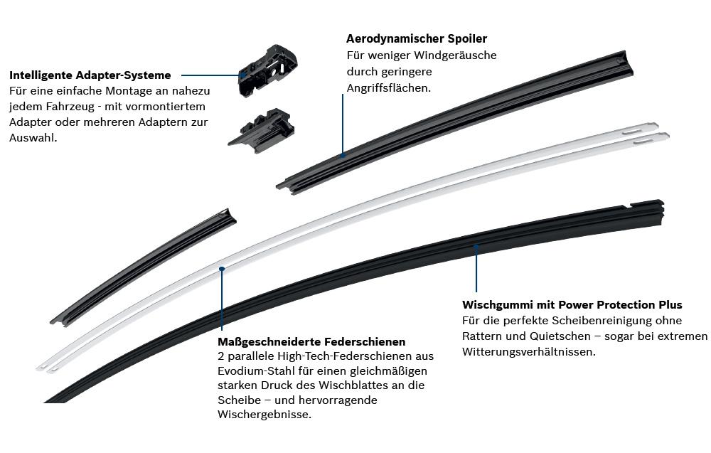 A555S BOSCH Aerotwin Scheibenwischer 600/400 mm